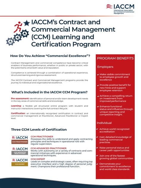 CCM Certification Program .
